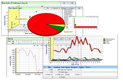  Log Analyzer 